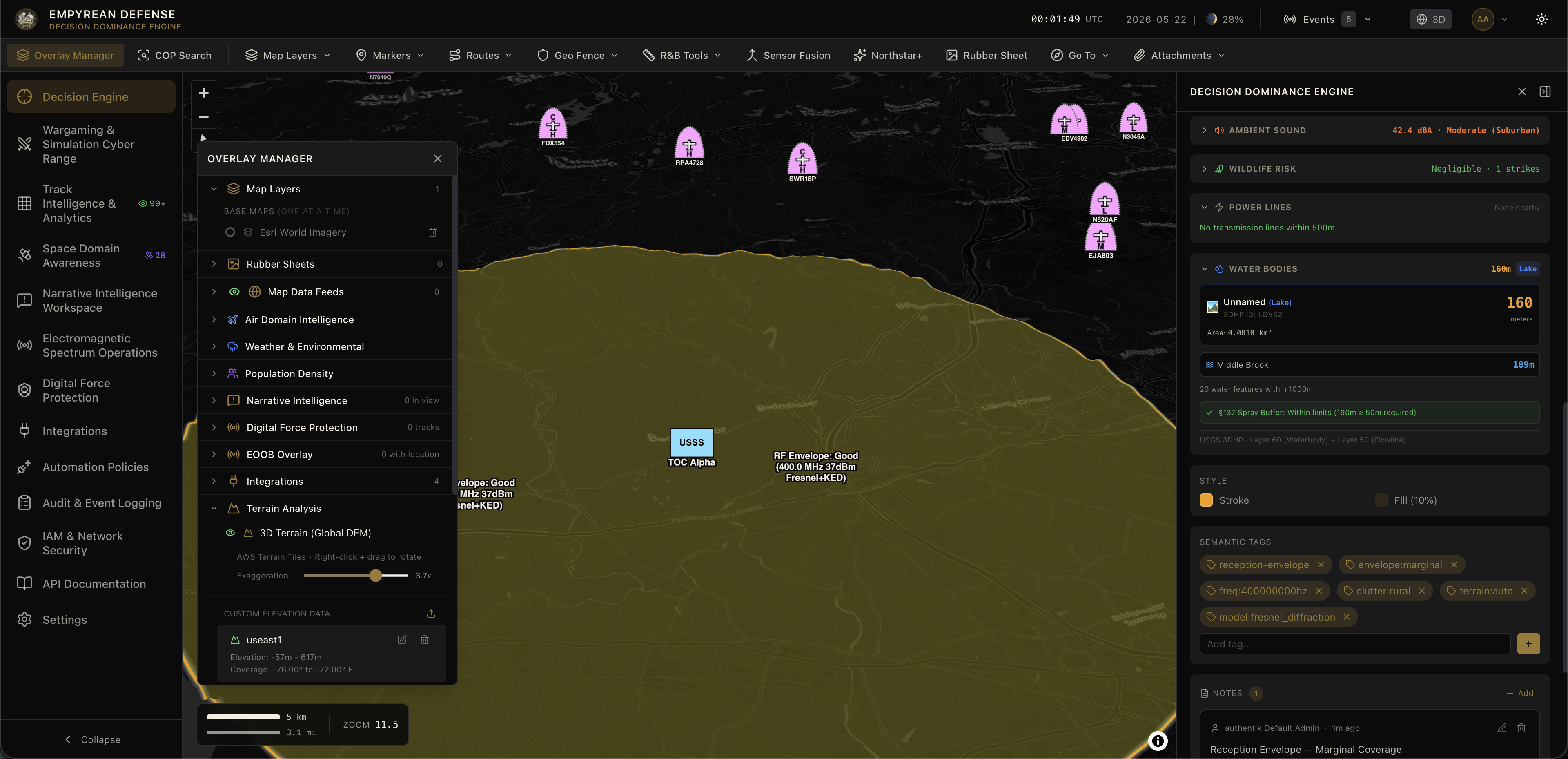 UHF overlay coverage showing terrain-aware propagation envelope on the COP