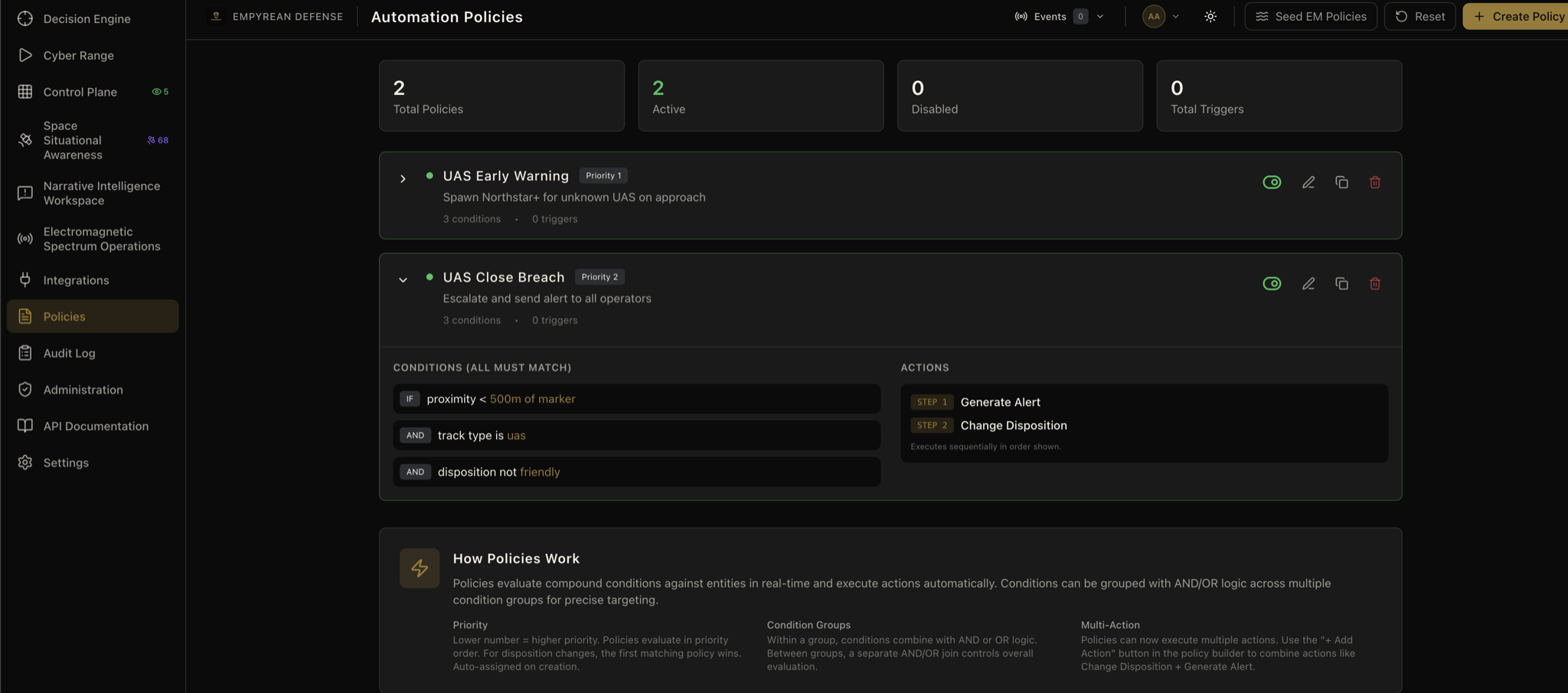 CUAS policy engine with progressive escalation rules