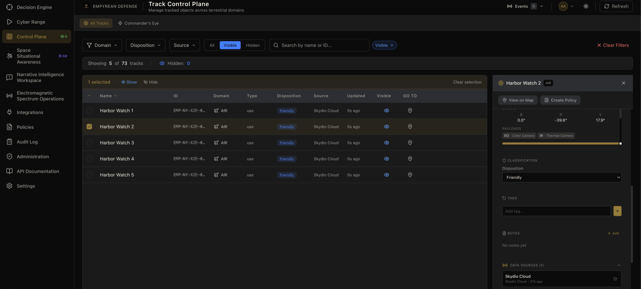 CUAS track control plane with asset and track management