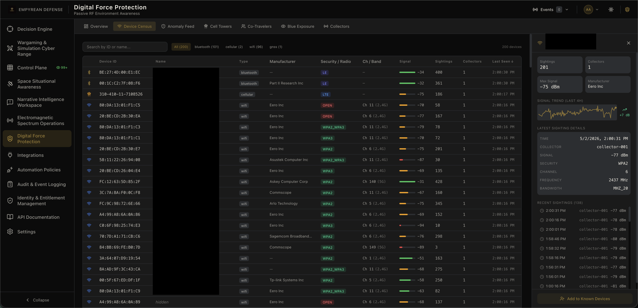 Device census with RSSI sparklines, anomaly scores, heatmaps, and manufacturer enrichment