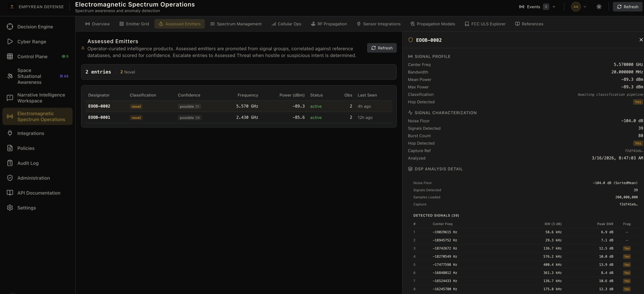 EMSO Electronic Order of Battle with assessed emitter entry