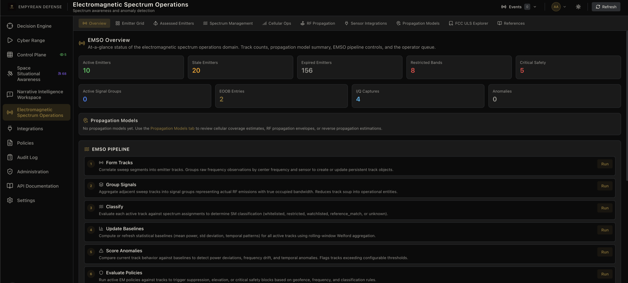 EMSO overview pipeline with raw signals, curated signals, and intelligence products