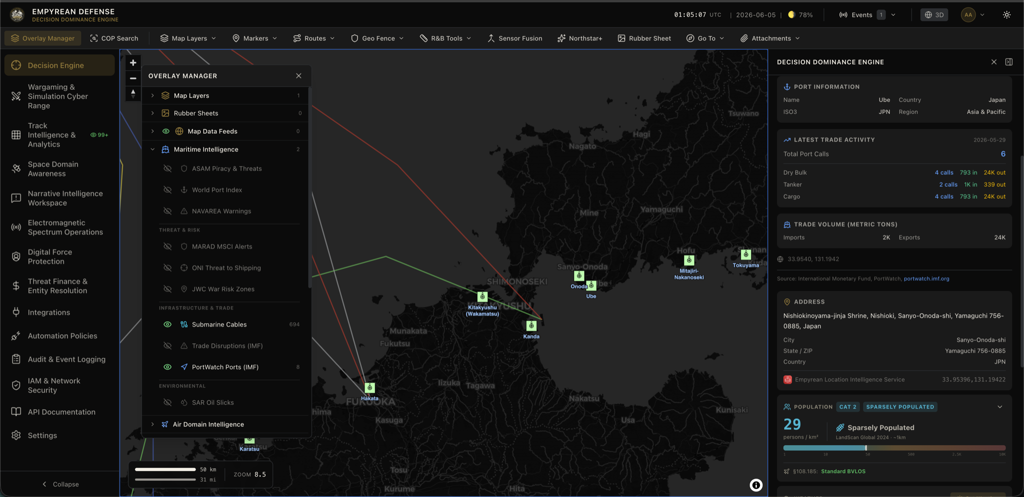 IMF PortWatch and trade volume data normalized and rendered on the COP for trade-based maritime intelligence