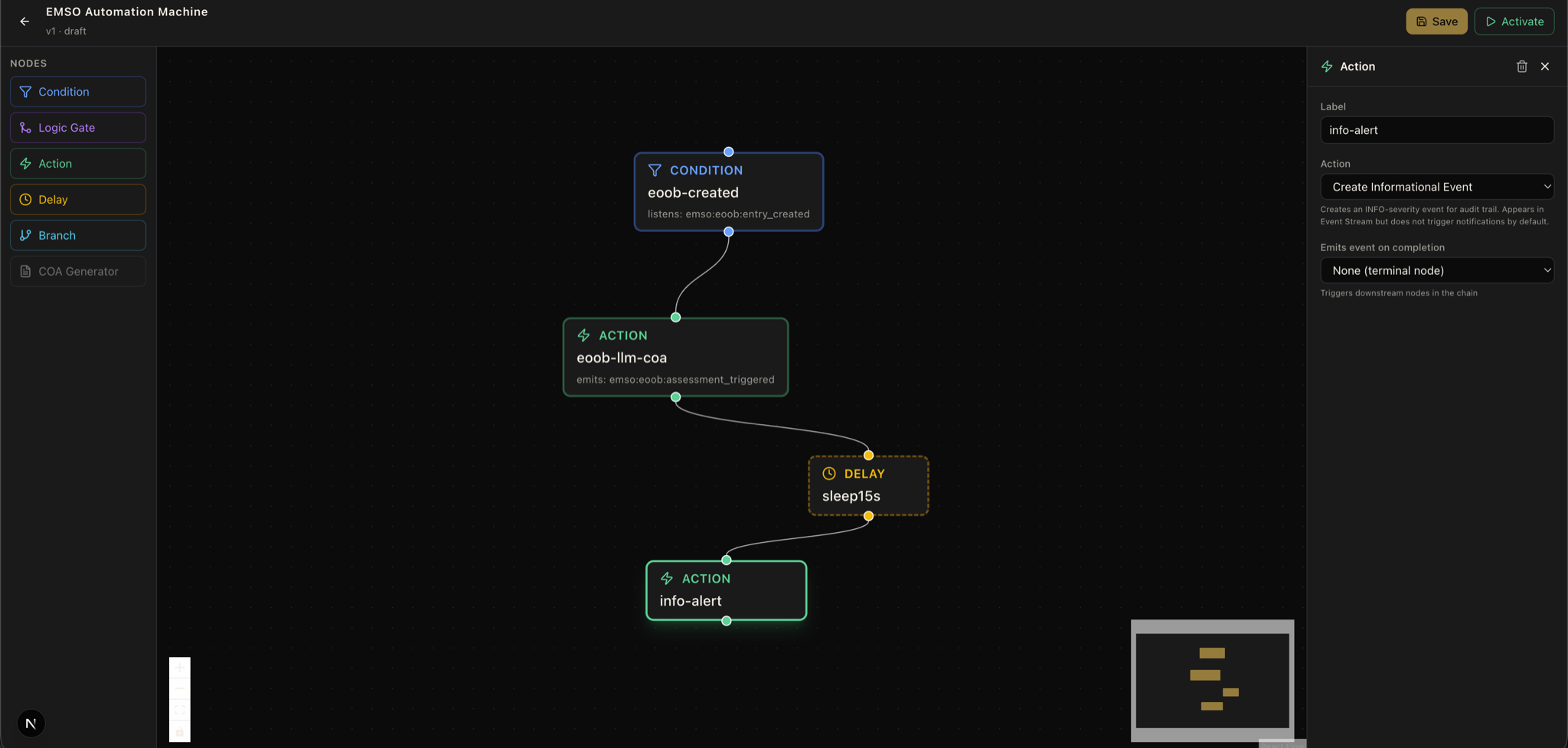 Visual doctrine flow builder with drag-and-drop condition, action, delay, and branch nodes